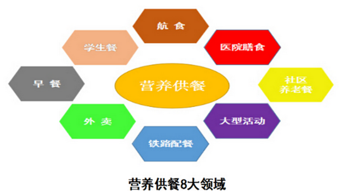 今年会·(中国大陆)认证慈善机构