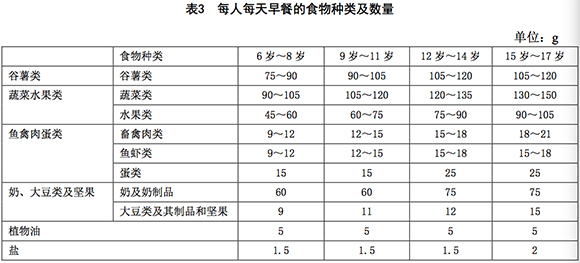 今年会·(中国大陆)认证慈善机构
